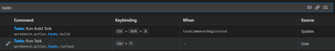 task shortcut